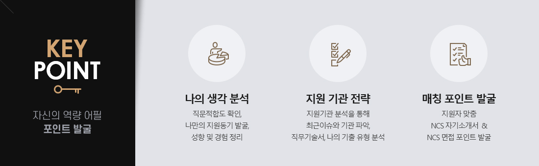 keypoint:자신의 역량 어필 포인트 발굴