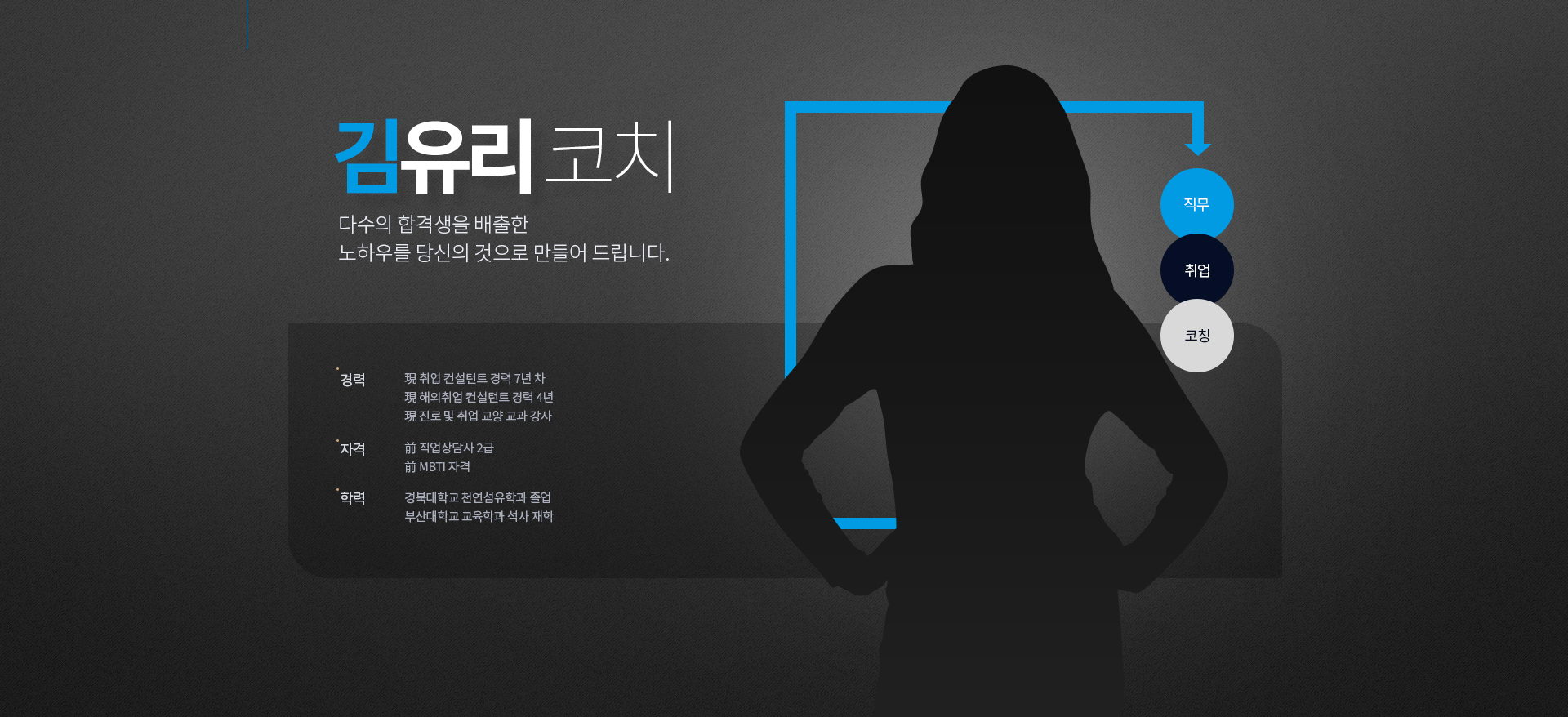 김유리 코치