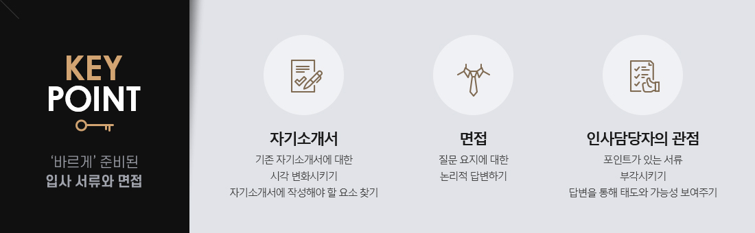 keypoint:바르게 준비된 입사 서류와 면접