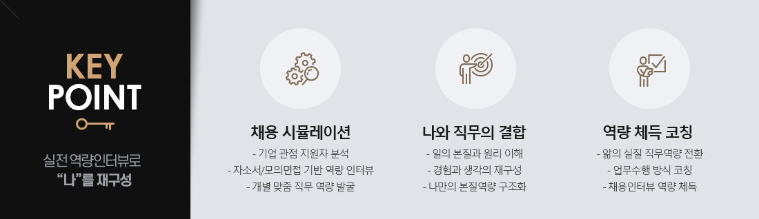 keypoint:실전 역량인터뷰로 나를 재구성